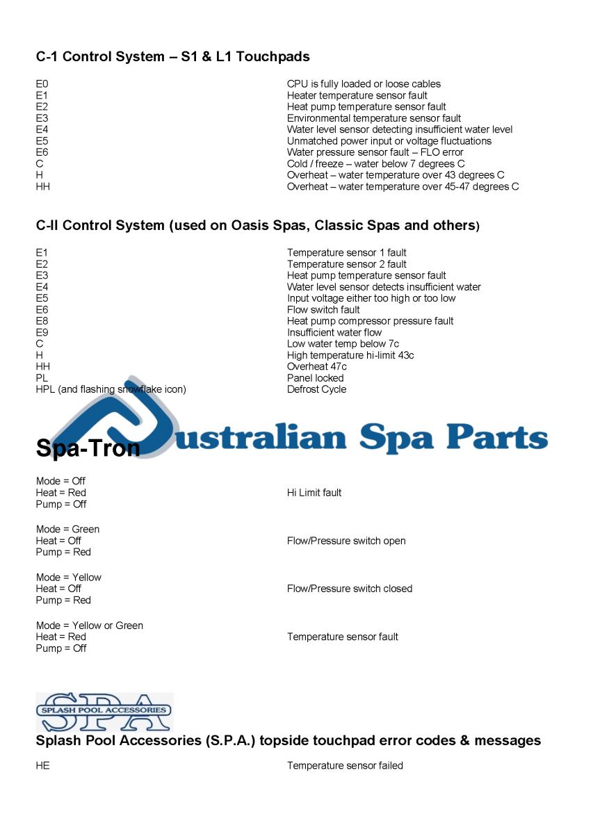 Spa & hot tub error messages error codes topside touchpad control